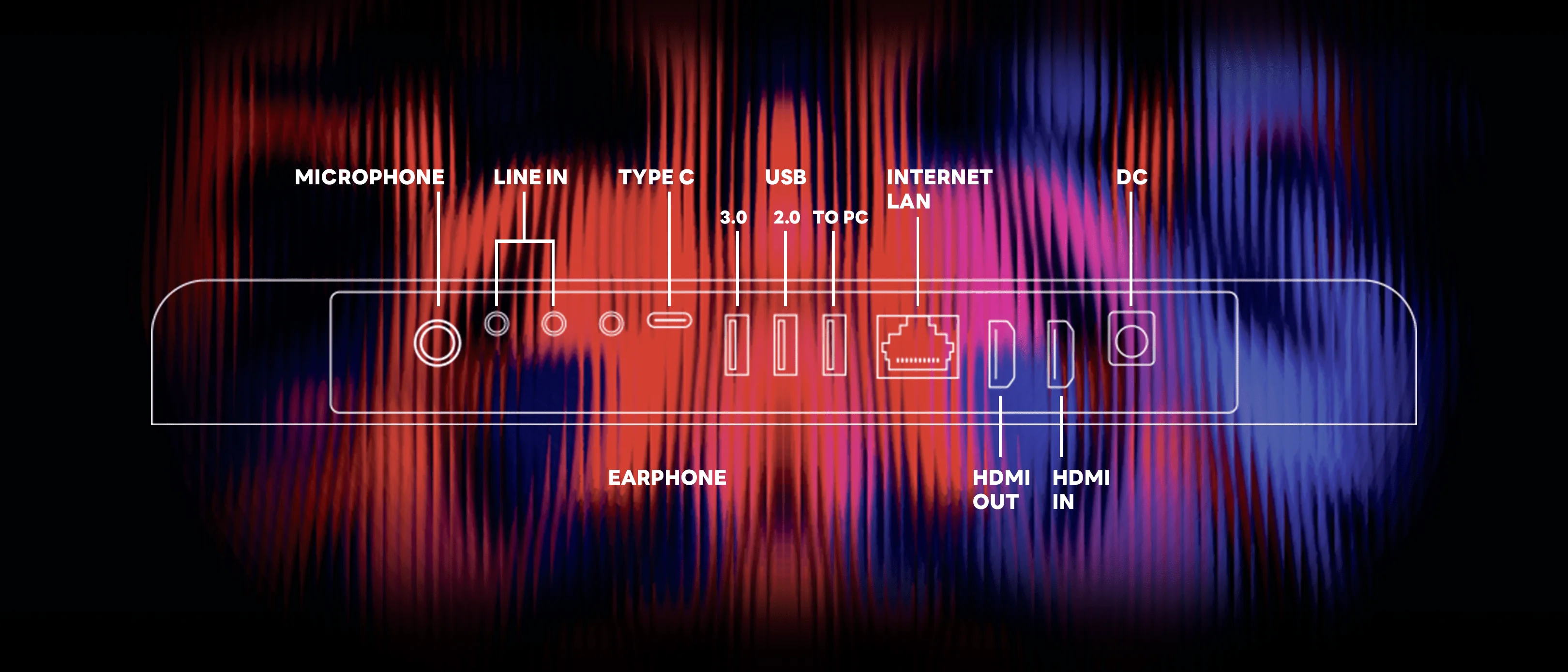 Gen2 Plus Ports Background